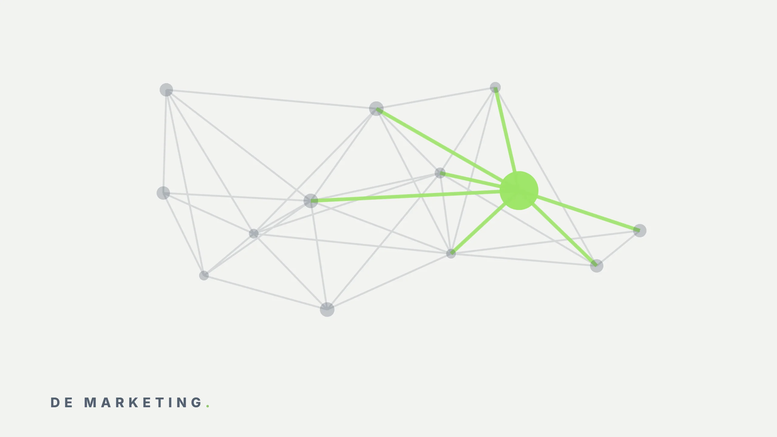 B2B Marketing Automation: From Excel to a Real System