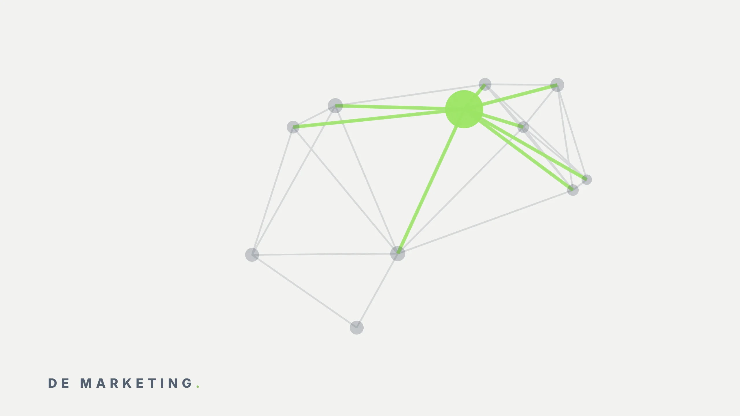 Google Business Profile for B2B Companies
