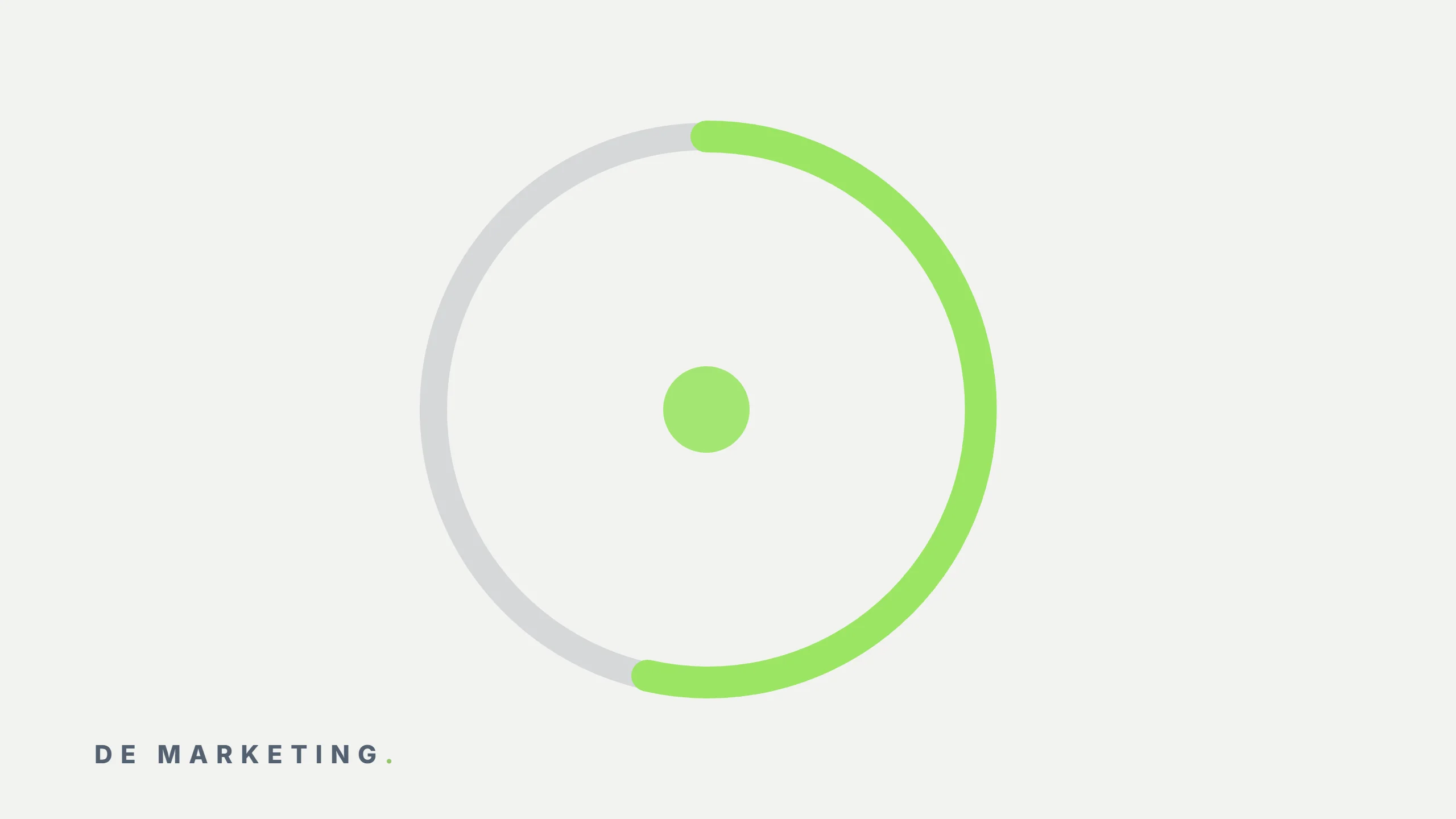 B2B Growth Marketing: What It Is and Why It's a Method
