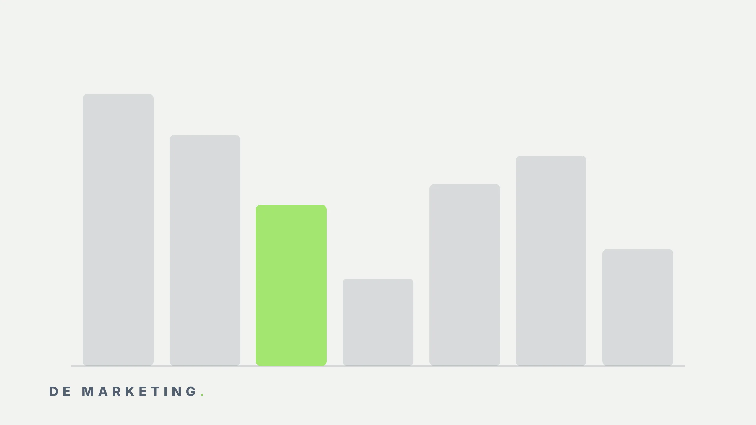 Instagram for B2B Companies: When It Works