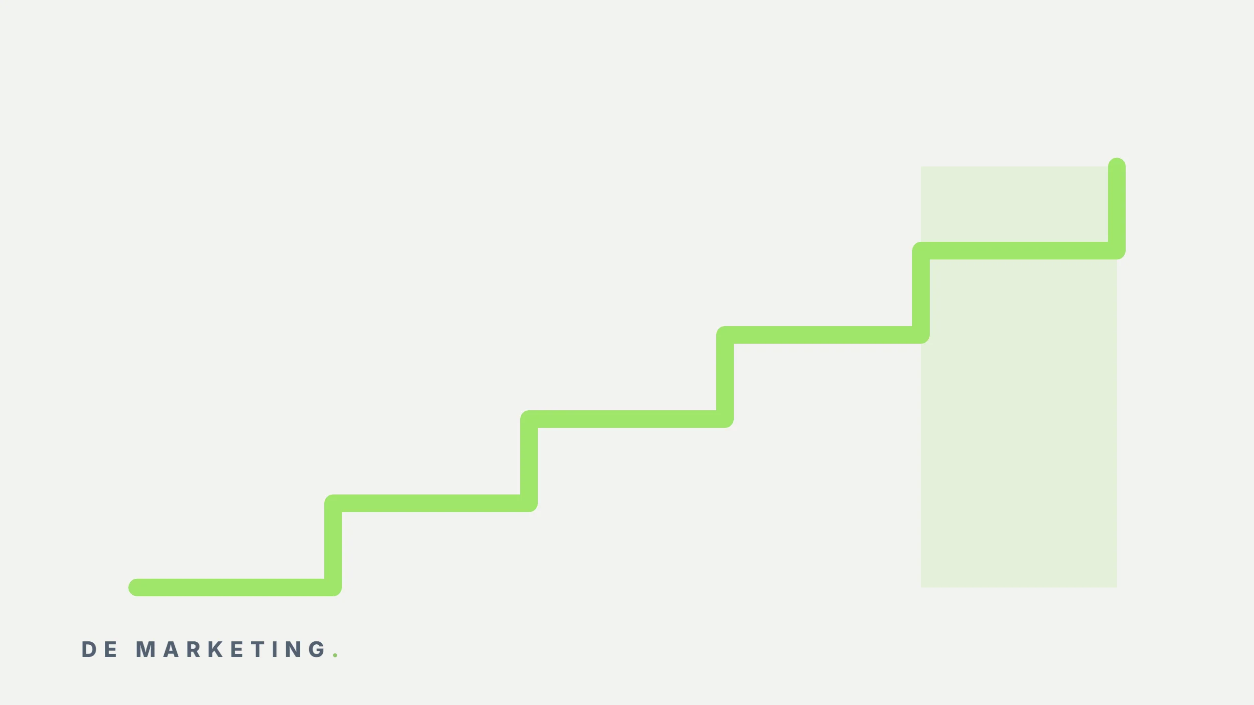 Digital Marketing KPIs: The 10 That Actually Matter