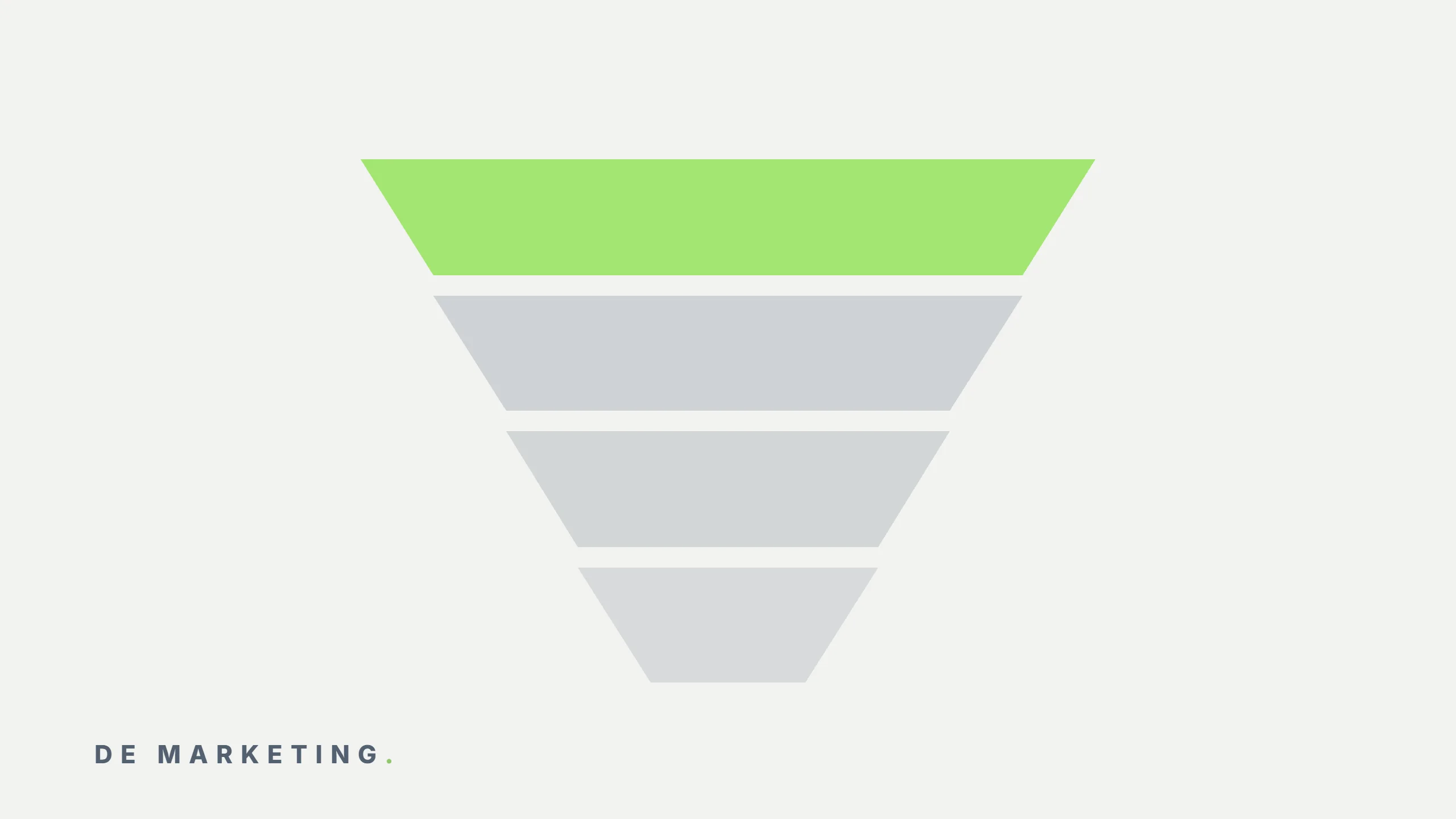 Conversational Marketing B2B: Chat and WhatsApp That Sell