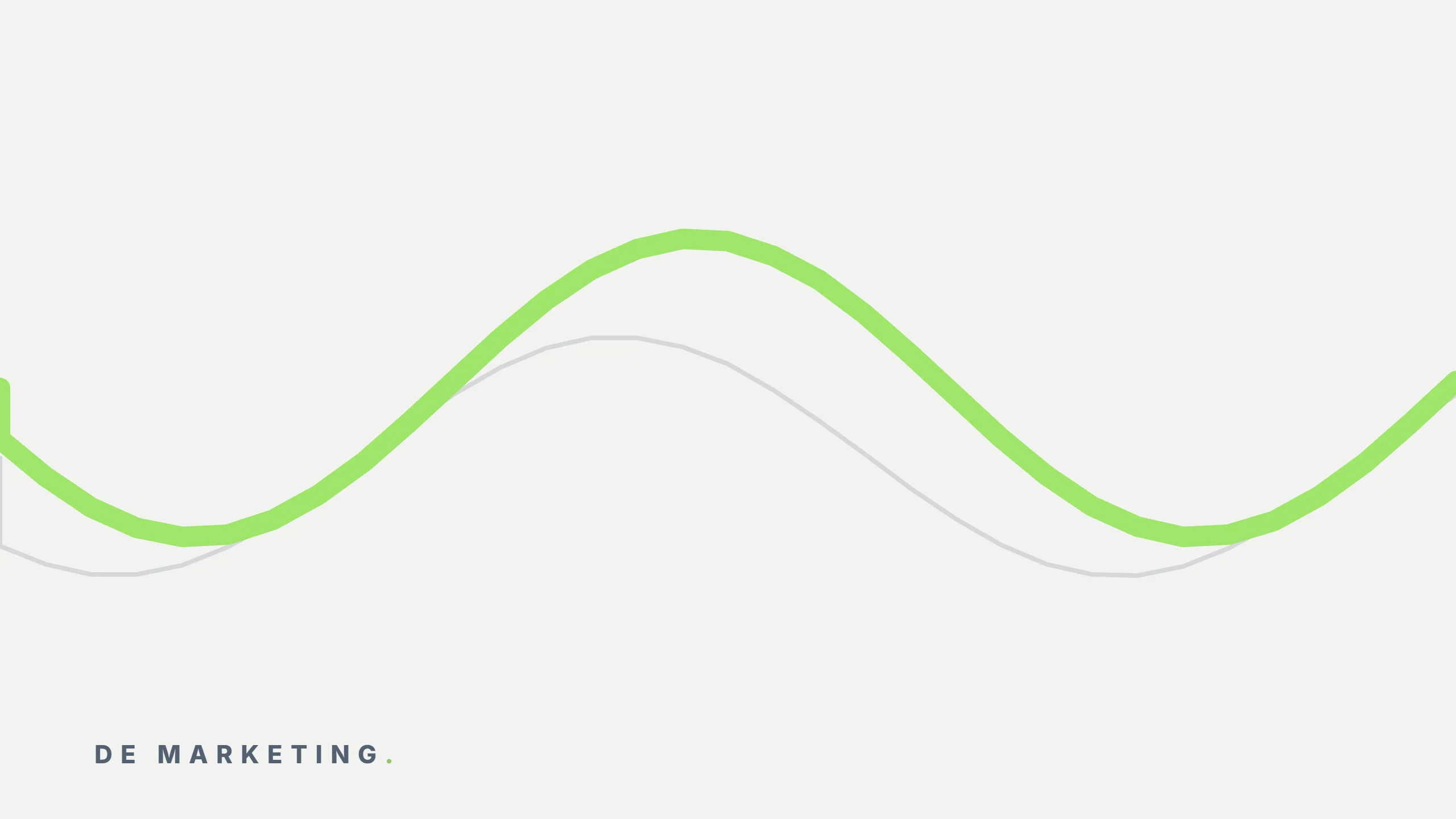 How to Produce Visual Content at Scale for B2B