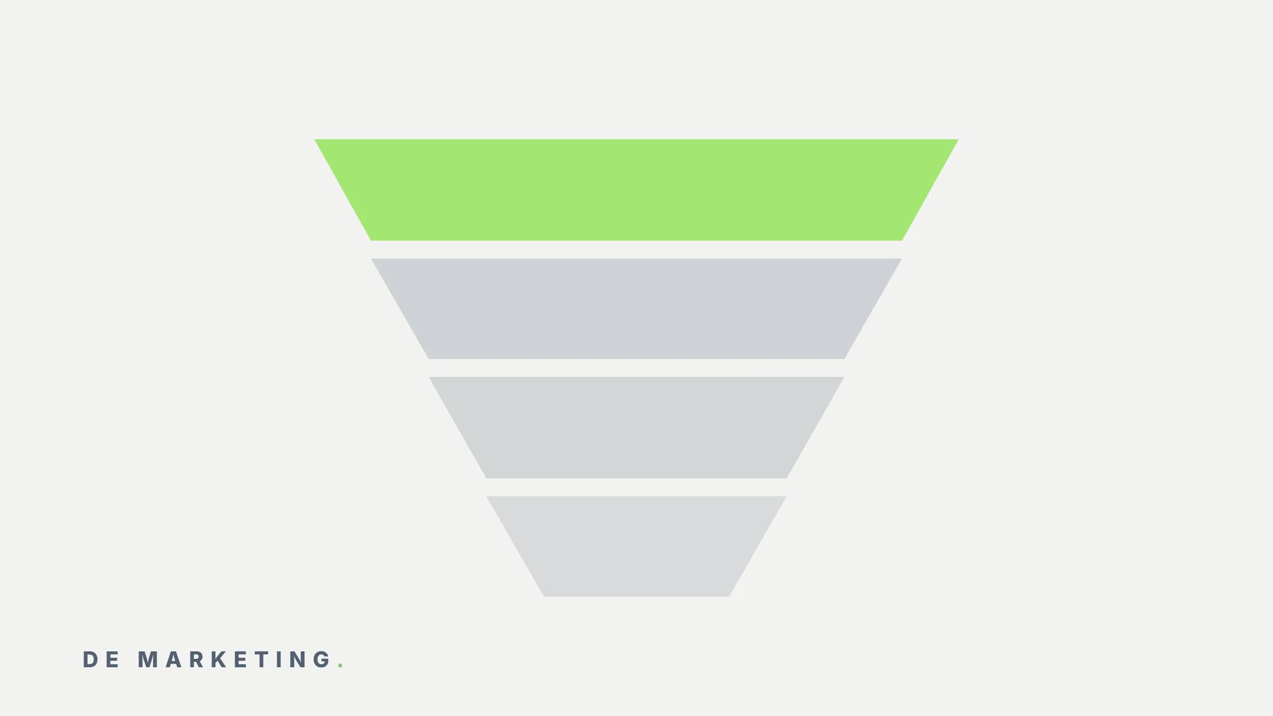 Website Redesign: 5 Signs You Already Need One