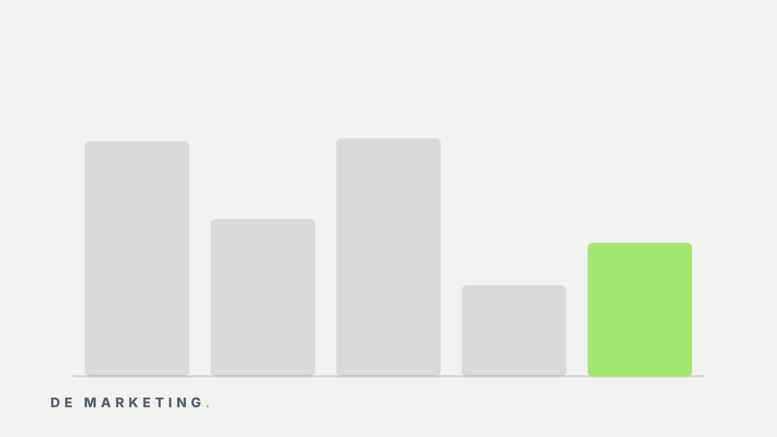 SEO vs Google Ads: Where Should B2B Invest First?