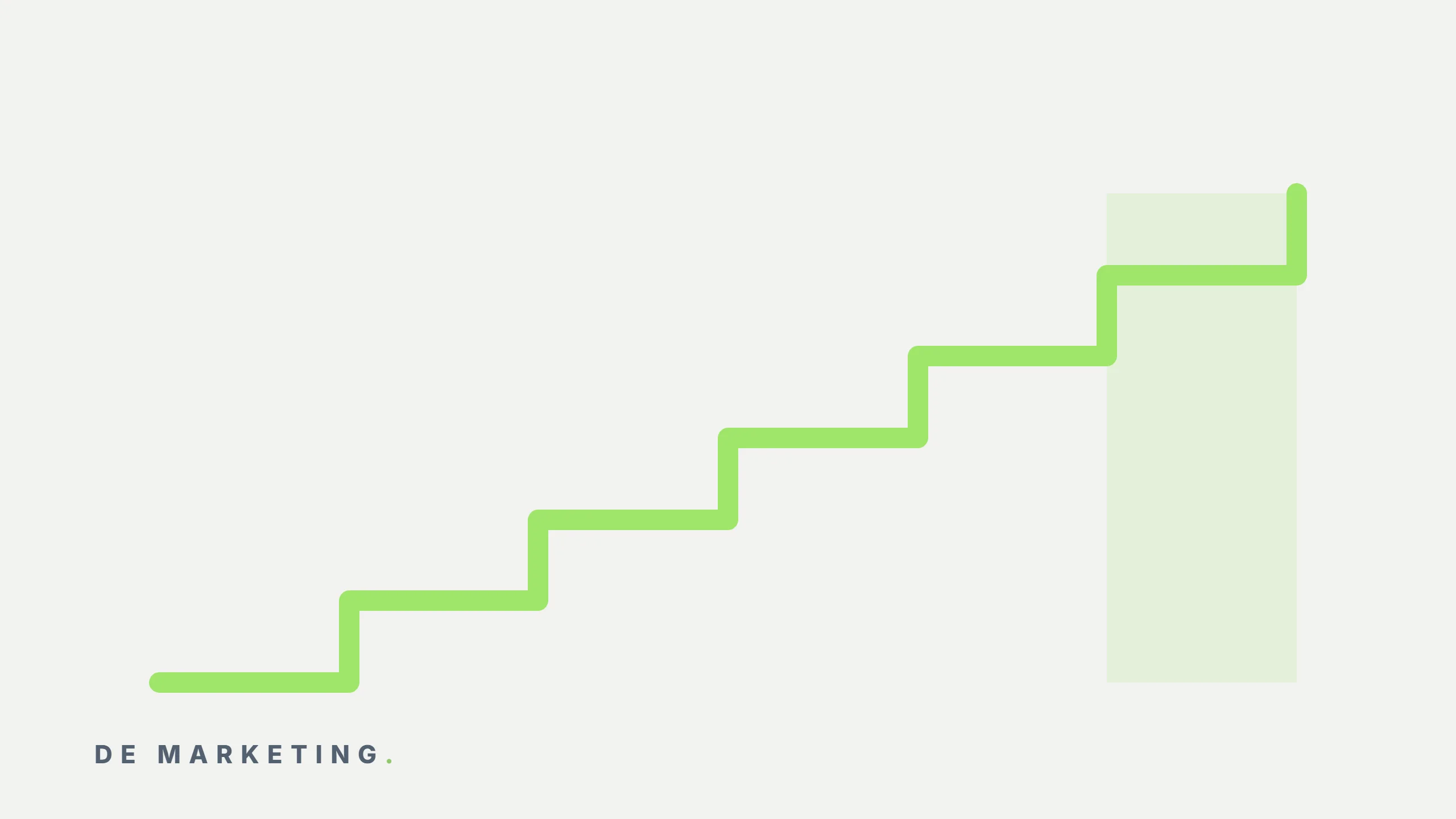WhatsApp Business para ventas B2B: de chat a pipeline